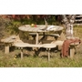 Orbit 1500 Round Picnic Table - FSC 100% SA-COC-002234